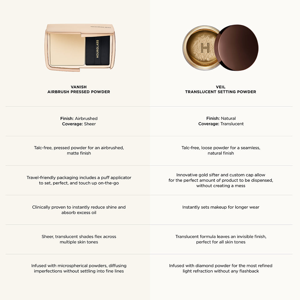 Veil™ Translucent Setting Powder | Talc-Free | Hourglass Cosmetics UK