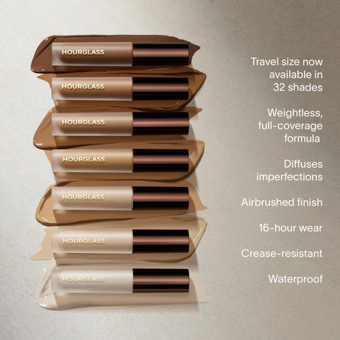 Essential Travel Kit