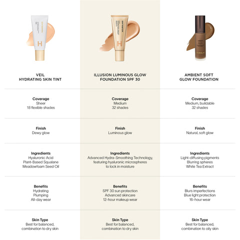 Alt text not provided for this image