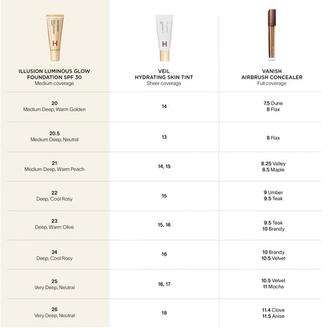 ILLUSION LUMINOUS GLOW FOUNDATION SPF 30