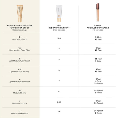 ILLUSION LUMINOUS GLOW FOUNDATION SPF 30