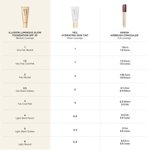 ILLUSION LUMINOUS GLOW FOUNDATION SPF 30