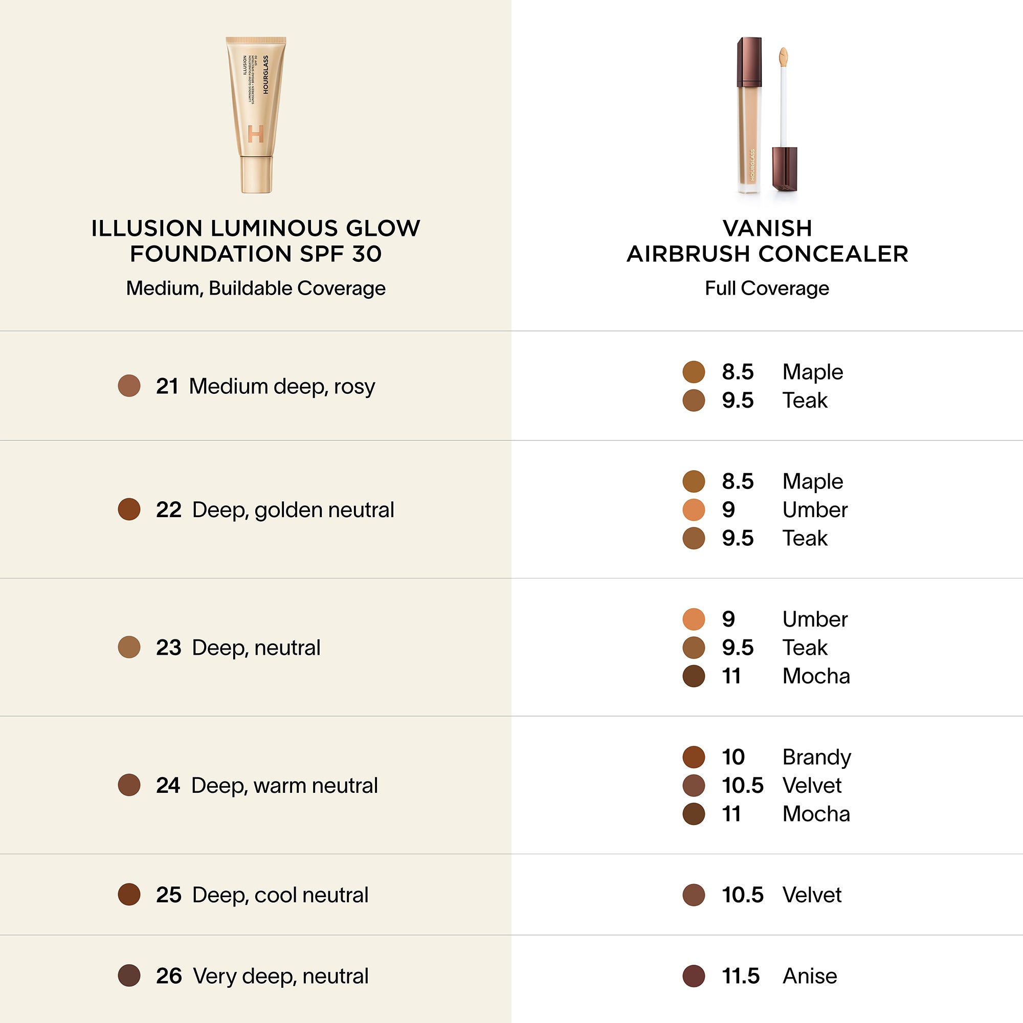 ILLUSION LUMINOUS GLOW FOUNDATION SPF 30 Hourglass Cosmetics UK